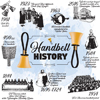 Handbell History